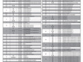 ЗЧ Taurus 1,2,3,4 №46 Предохранительный клапан rrrr